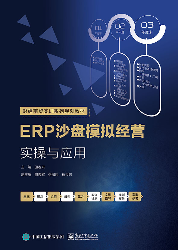 ERP沙盘模拟经营实操与应用